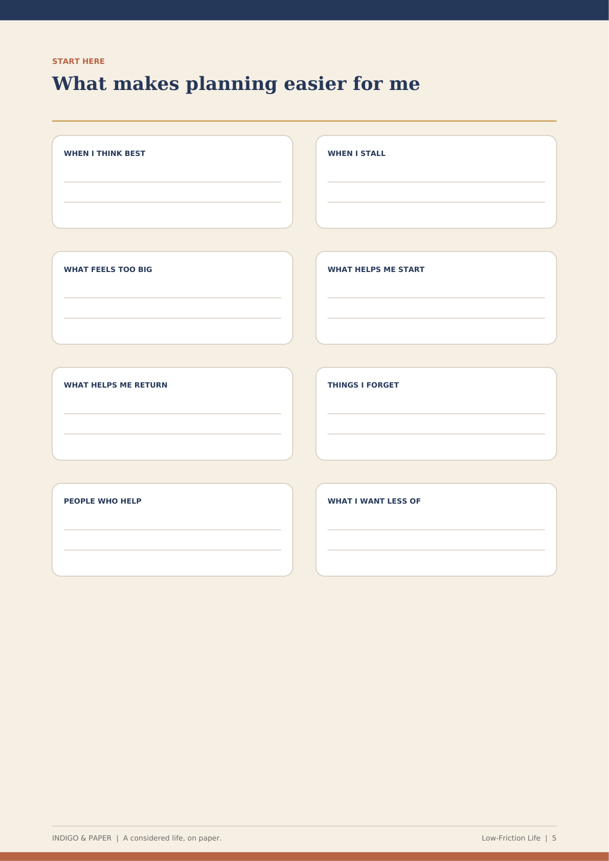 The Low-Friction Life System: Page 5 of 98: what makes planning easier for you, filled in once and kept.