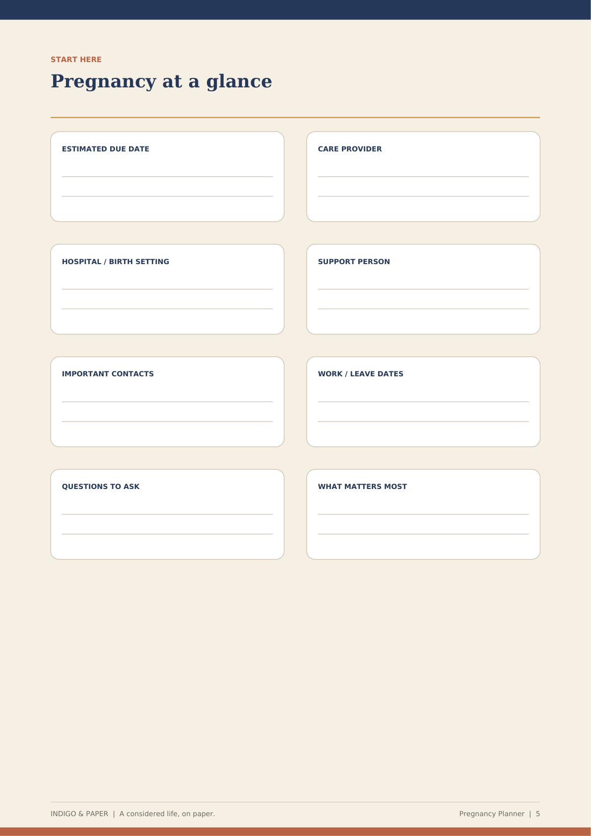 The Pregnancy & New-Baby Planner: Page 5 of 103: pregnancy at a glance, filled in once and kept to hand.