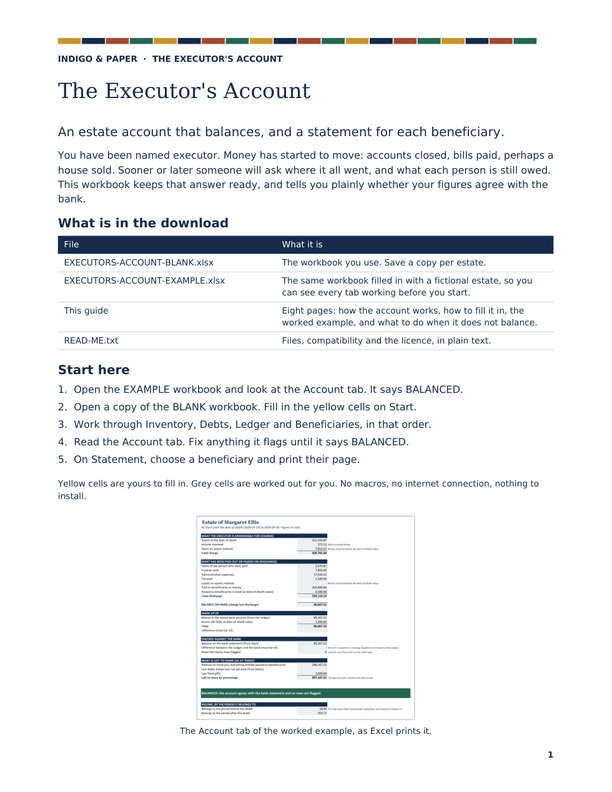 Cover of The Executor's Account