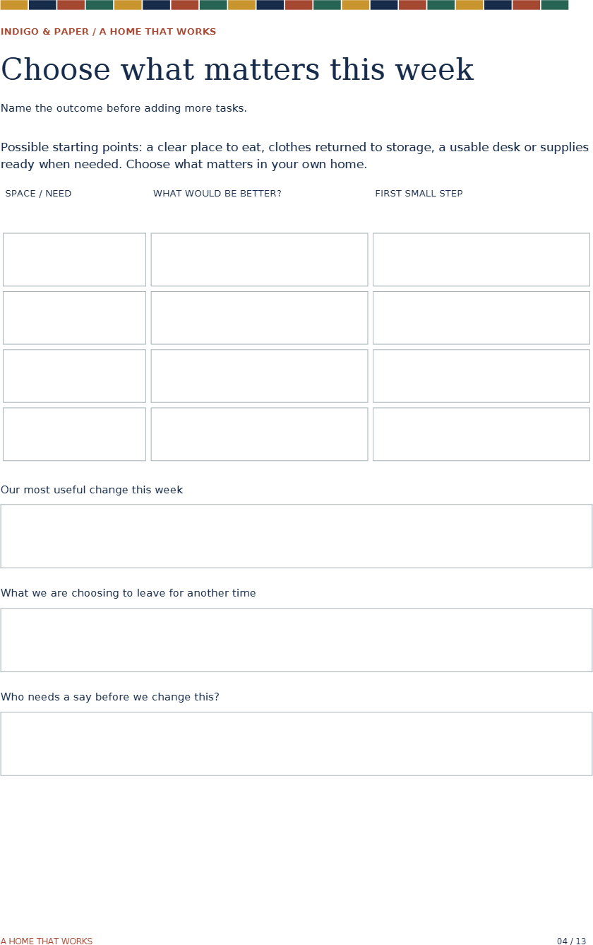 The Household Set: A Home That Works, page 4 of 13 (A4): choosing what matters this week.