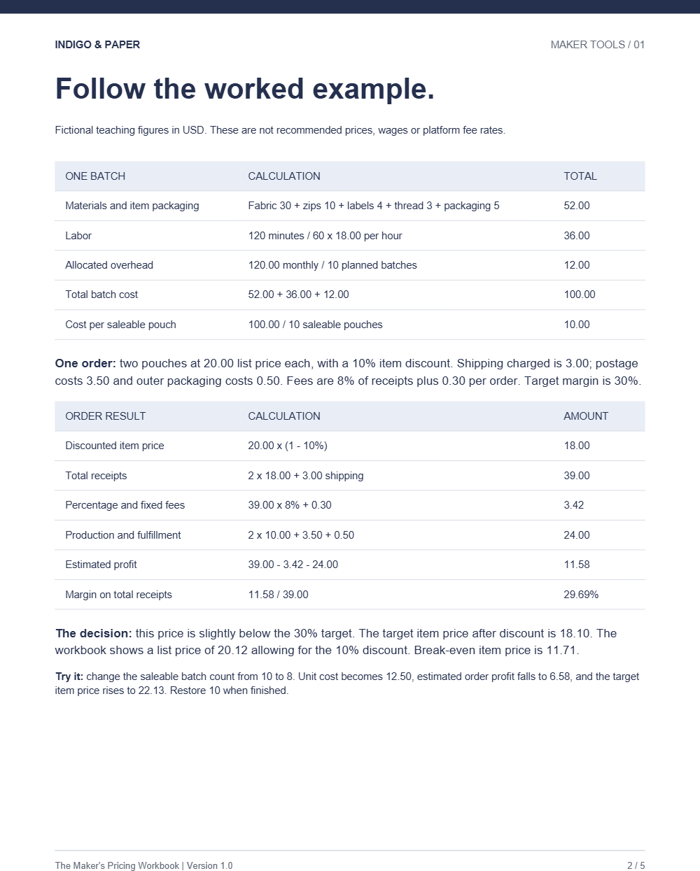 The Maker's Pricing Workbook: Guide page 2 of 5: the worked example, from batch cost to margin.