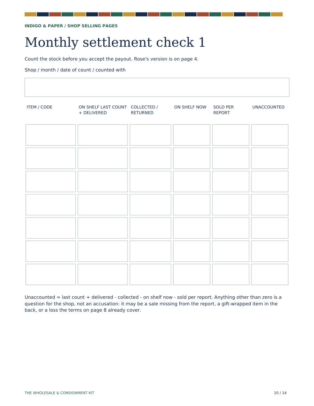 The Wholesale & Consignment Kit: Page 10 of 14: the blank settlement check, counting the shelf before accepting the payout.
