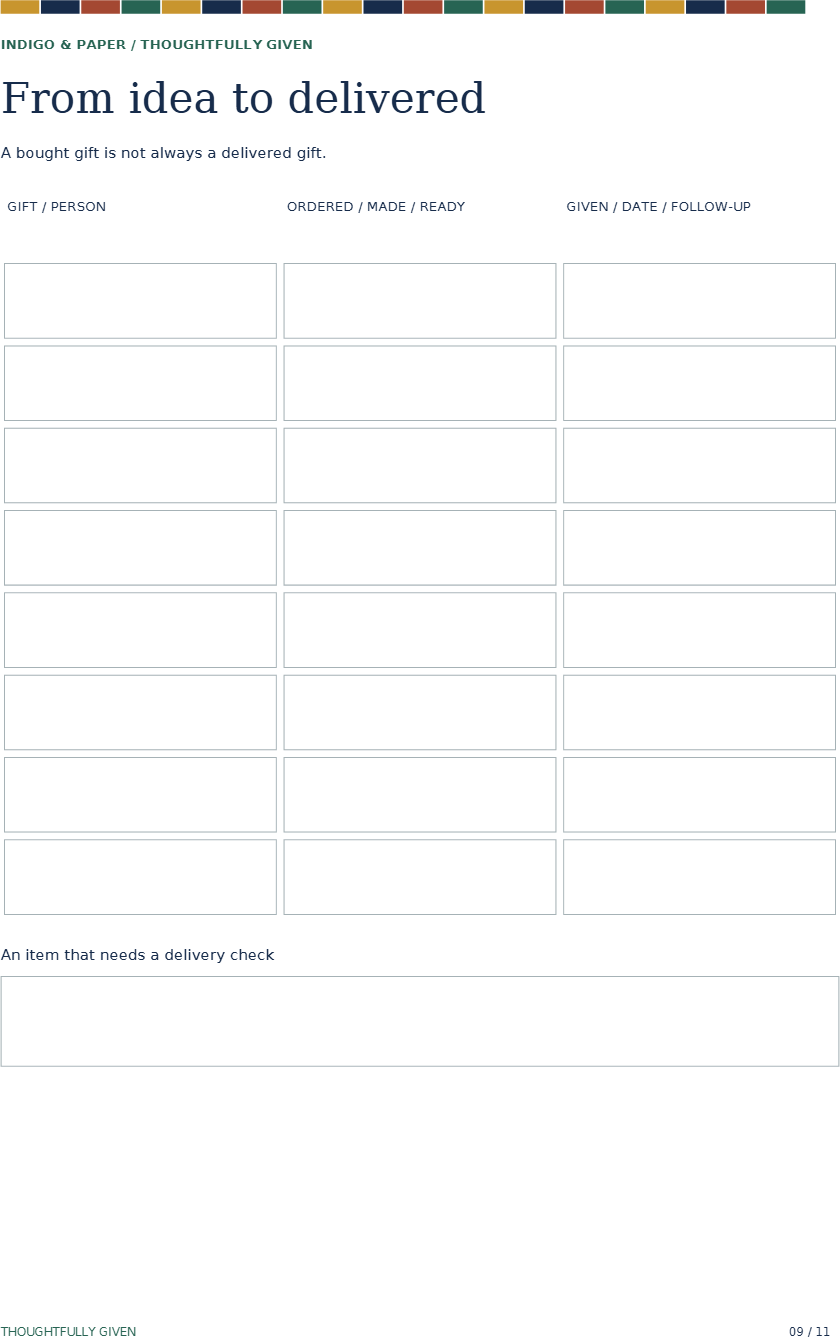 Thoughtfully Given: Page 9 of 11 (A4): from idea to delivered.