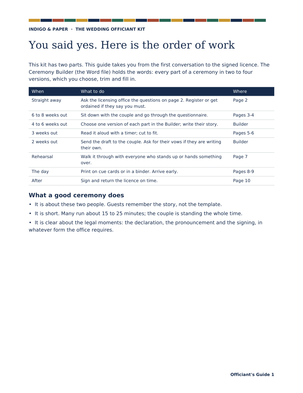 The Wedding Officiant Kit: Guide page 1 of 10: the order of work, from saying yes to the signed licence.